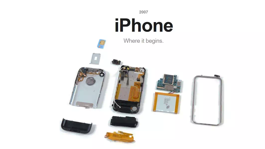 Эволюция смартфонов Apple начиная с 2007 года